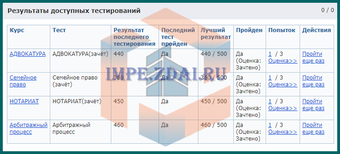 rez 3 2019 02 05 12 09 00